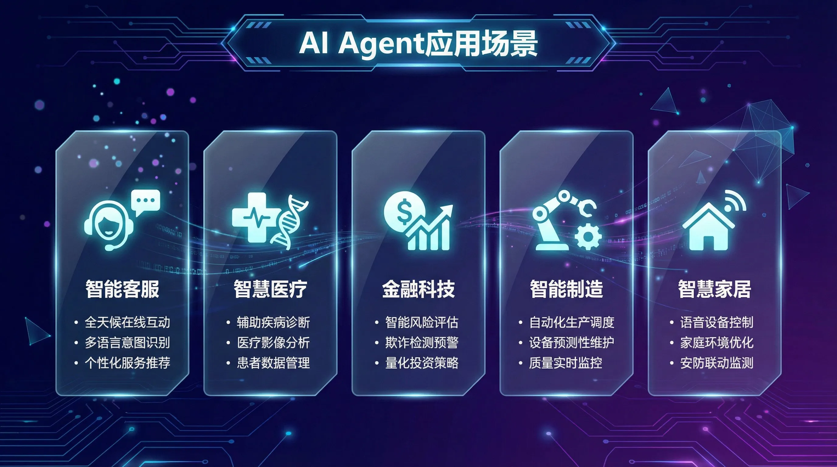 PPT MAKER AI template example 2